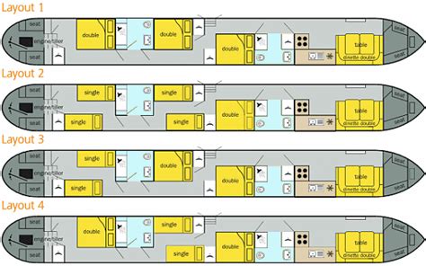 LALE: More Narrow boat plans free