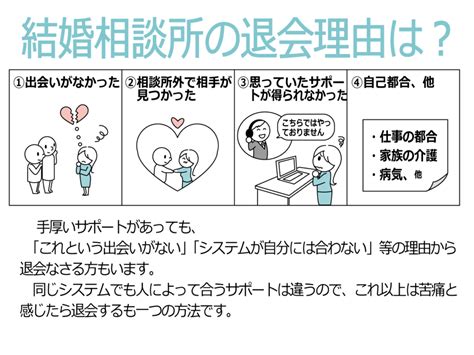 結婚相談所の退会手続き方法｜理由や連絡タイミング・引き止めに合わないために