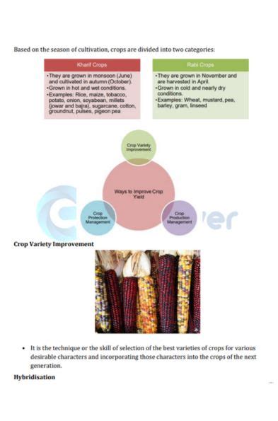 Class 9 Science Chapter 12 Improvement In Food Resources