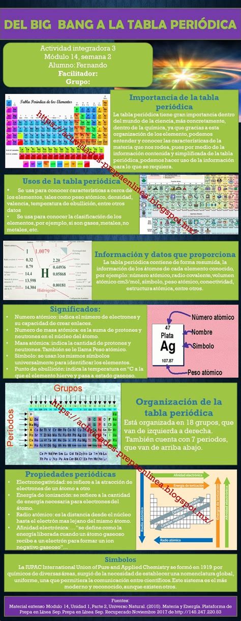 Actividad Integradora Bernoulli Modulo Semana Es Asriportal