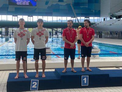 Österreichischer Schwimmverband Neues Springer Duo schafft EM Limit