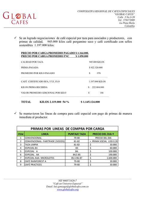 Informe De Gerencia Gesti N Global Cafes