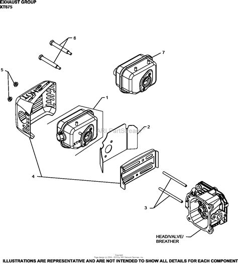 Toro 22 Recycler Lawn Mower Ignition System Wiring Diagram