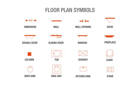 how to read home blueprints