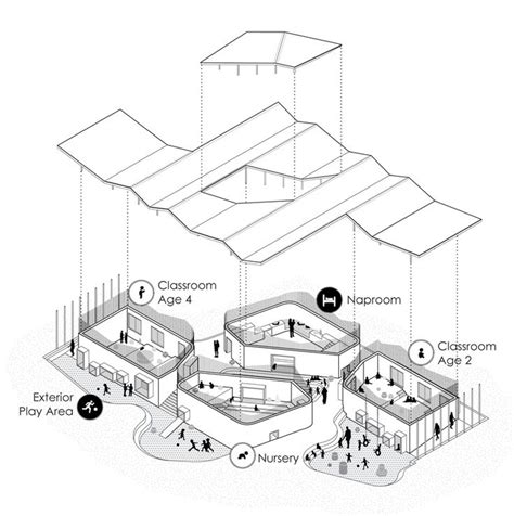 2264 best images about Architecture Graphics on Pinterest | Concept diagram, Architectural ...