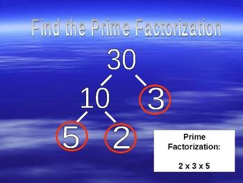 Prime Factorization "Factor Trees" by Mrs Ks Class | TpT