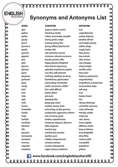 Pin By Lissy On English Words Abc In 2024 Synonyms And Antonyms New Vocabulary Words English