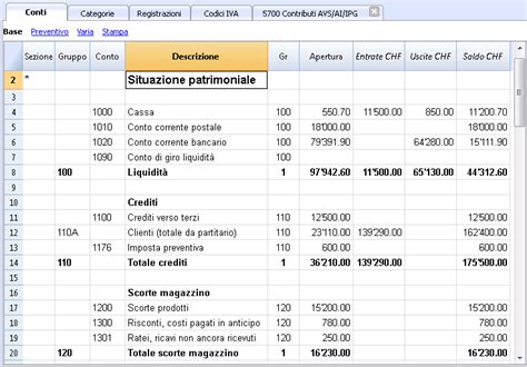 Rendiconto Abbellito Con Gruppi Banana Accounting Software