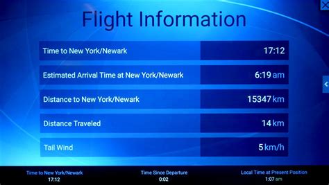 Thoughts on the World's Longest Flight I One Mile At A Time