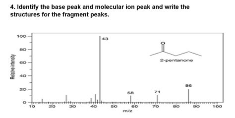 Solved 4 Identify The Base Peak And Molecular Ion Peak And Chegg