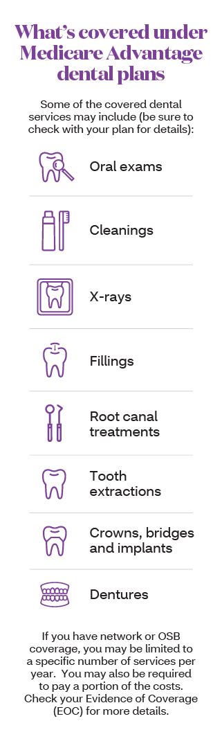 Understanding Medicare Advantage Dental Benefits Aetna