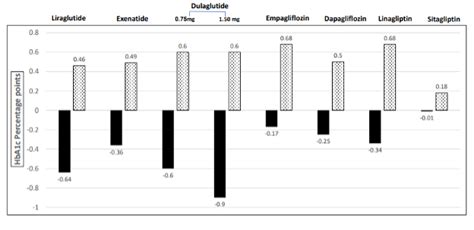 Etx Pediatric Ch16 Fig3 Endotext