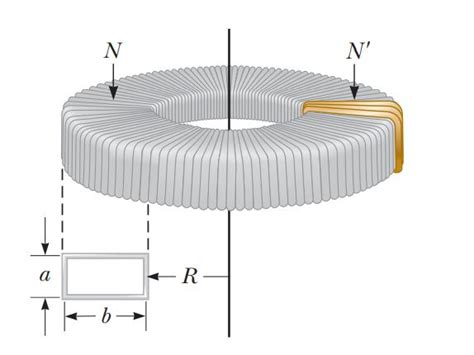 A Solenoid Has 2000 Turns Wound Over A Length Of 0 3m The Area Of Its Cross Section Is 1 2 ×