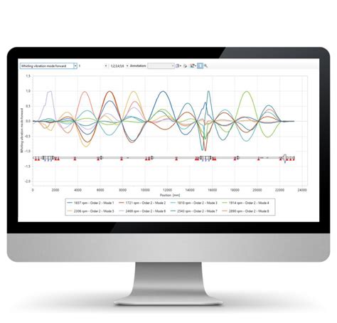 rotordynamics services berg propulsion