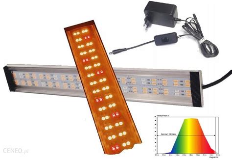 Panel Lampa Led Grow Full Cm Sunlice W Ip Ceny I Opinie Ceneo Pl