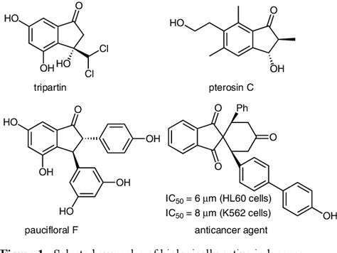 Figure 1 From Asymmetric Synthesis Of Oxa Spirocyclic Indanones With