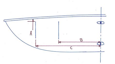 Buccaneer 18 Sailboat Mast Up Flat Cover Slo Sail And Canvas