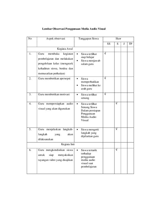 Contoh Lembar Observasi Kegiatan Siswa