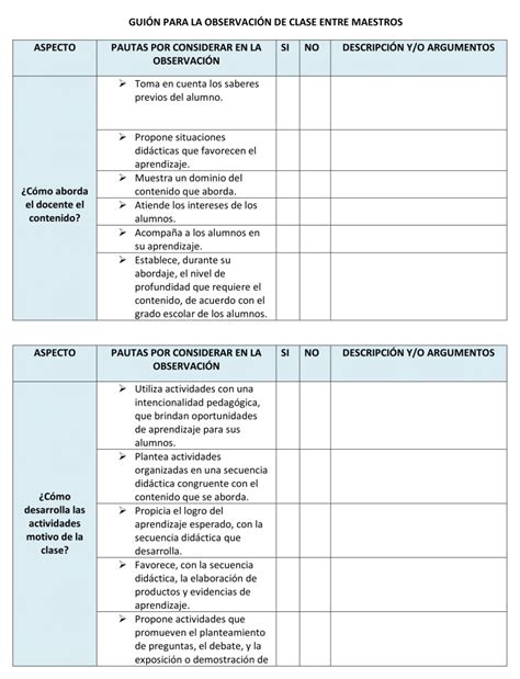 Ejemplos De Observaci N De Clases Para Mejorar Tu Ense Anza