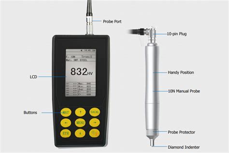 Portable Ultrasonic Durometer Hardness Tester Uci H Qualitest