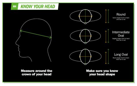 Dirt Bike Helmet Size Chart & Buying Tips | Motocrossadvice.com