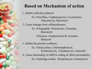 Classification Of Antibiotics Ppt