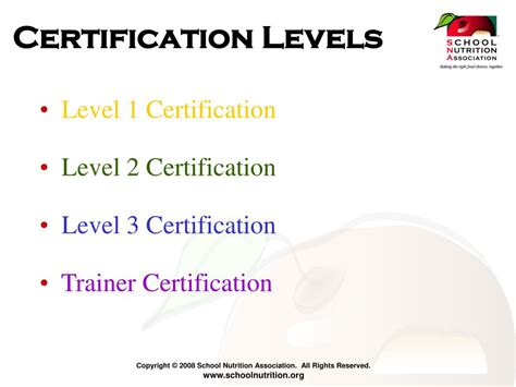 certification credentialing programs powerpoint