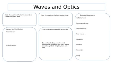 Revision Mat For Waves And Optics A Level Aqa Teaching Resources