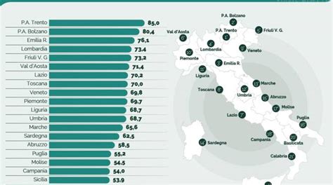 Specifico In Casa Mancanza Di Respiro Pil Per Provincia Italiana