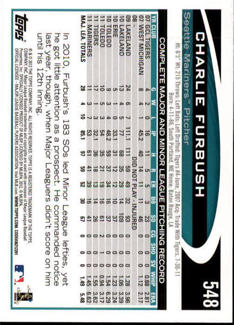 2012 Topps Seattle Mariners Baseball Card 548 Charlie Furbush EBay