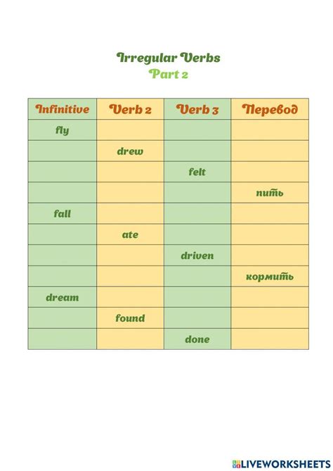 Irregular Verbs 2 Worksheet For A2 Live Worksheets