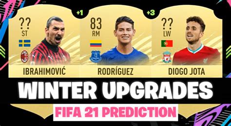 FIFA 21 Winter Upgrades Predictions Potential Ratings Refresh For