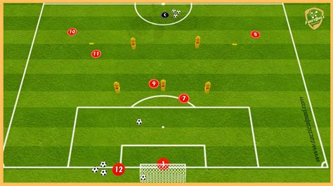 Bayern Munich Two Balls Finishing Drill Youtube