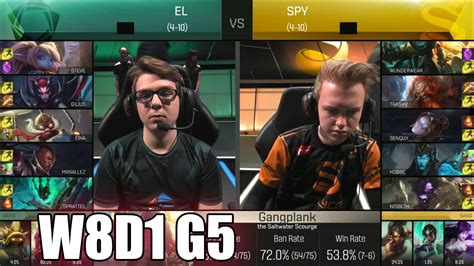 Elements Vs Splyce Week 8 Day 1 S6 EU LCS Spring 2016 EL Vs SPY G2