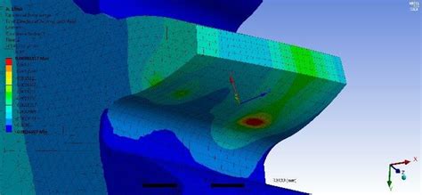 Normal Deformation Distribution M10 Mm Z120 Z230 β015