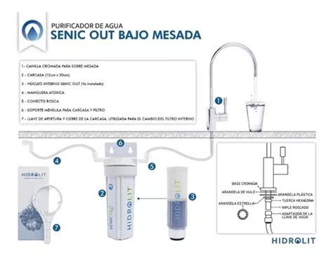 Filtro Bajo Mesada Scenic Out Hidrolit Arsénico Apr Amnat en venta en