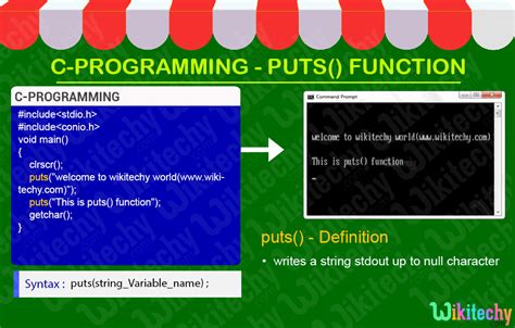 100 Working Code C Puts C C Programming C Tutorial Wikitechy