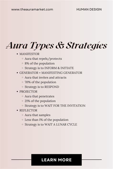 What S Your Human Design Type Learn More About Your Energy Type And