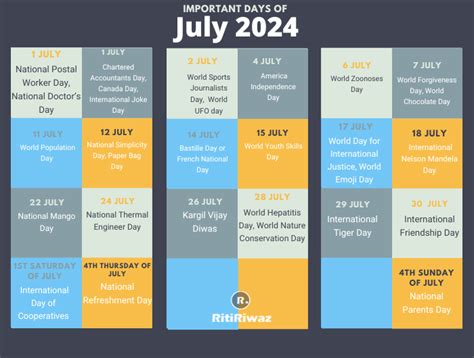 Important Days In July 2023 Ukrainian PELAJARAN