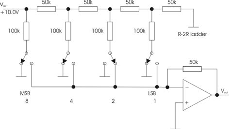 Curso de Eletrônica Eletrônica Digital Memórias ADCs e DACs CUR5013