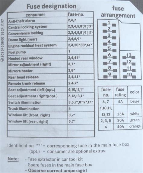 Bmw X1 Wiring Diagram Fuseboxdiagram Net