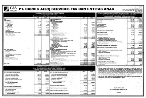 Laporan Keuangan Cardig Aero Services Tbk Cass Q Dataindonesia Id