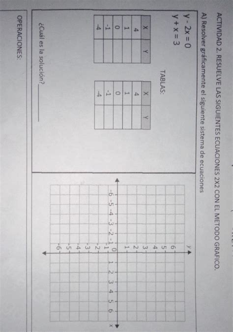 Actividad Resuelve Las Siguientes Ecuaciones X Con El Metodo