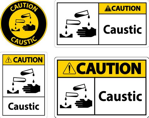 Caustic Soda Sign