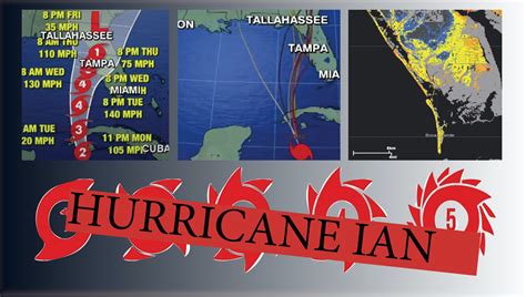 The Boca Beacon S Hurricane Watch Boca Beacon