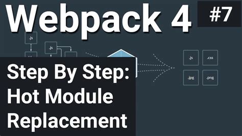 Step By Step Hot Module Replacement 7 Webpack 4 YouTube