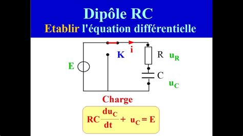 Circuit Rc Etablir L Equation Differentielle Lors De La Charge Du