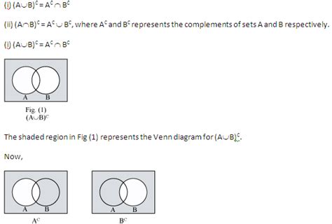 What is De Morgan's law - Maths - Sets - 2638472 | Meritnation.com