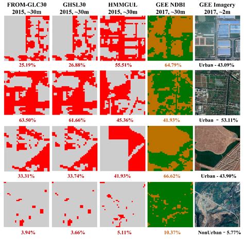 Remote Sensing Free Full Text Mapping Urban Areas Using A