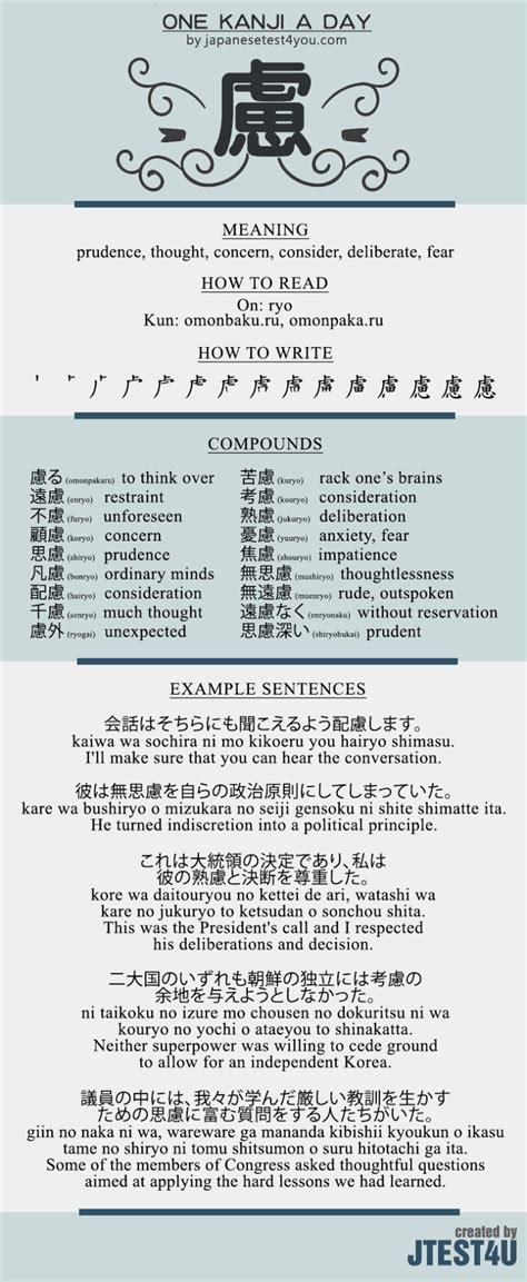 Japanese Tests For You Learn One Kanji A Day With Infographic Ryo